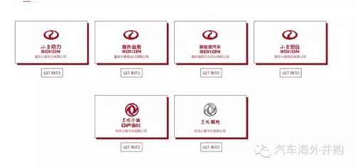小康凭啥获得第八张新能源汽车生产资质