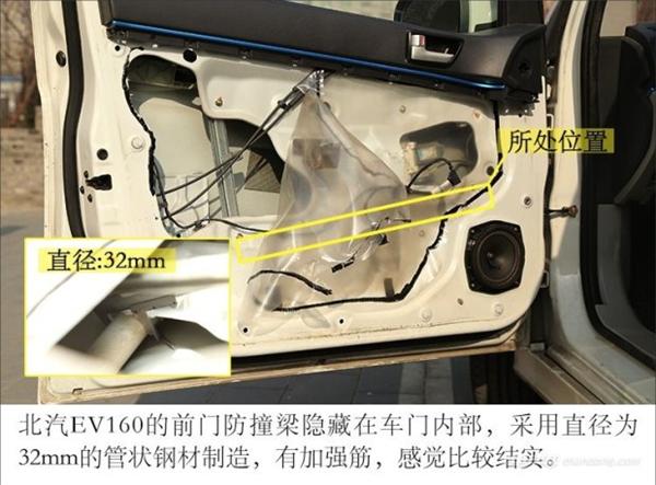 三款电动汽车防撞梁调查，好坏参半