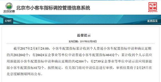 今年首次摇号281万人参加 新能源指标只剩8616