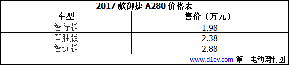 御捷A280焕新上市 最高价位2.88万元