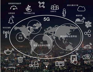 华为被曝进军无人驾驶领域 其实早已在英国路试