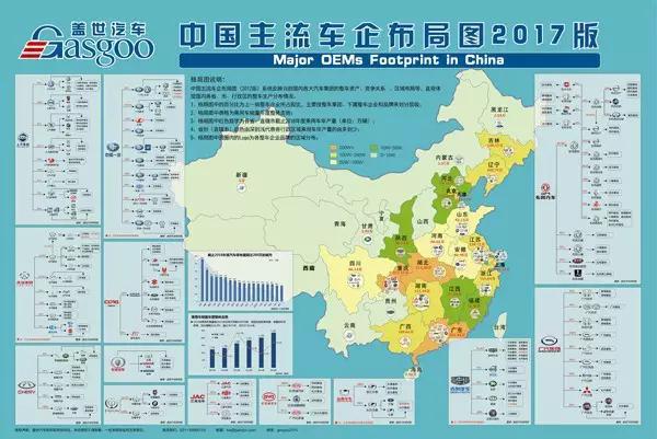 中国主流车企在华产业布局图（2017版）全网首发！