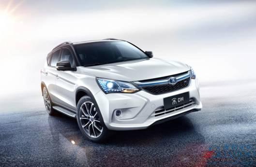 案例解析：选购20万级SUV，究竟哪款车型更实惠？