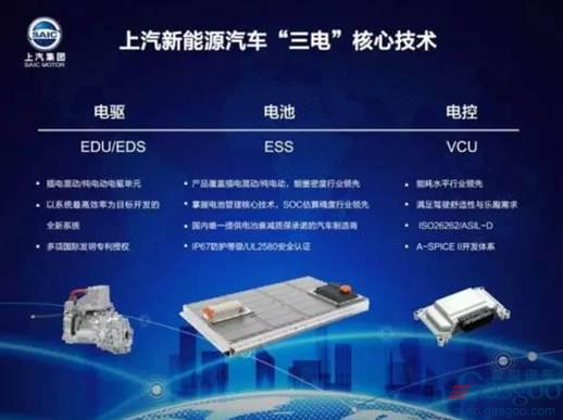 上汽联手CATL破局动力电池行业，剑指未来新能源汽车产销王
