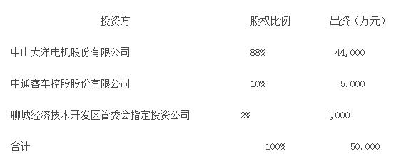 中通客车与大洋电机共同成立氢燃料电池研发项目