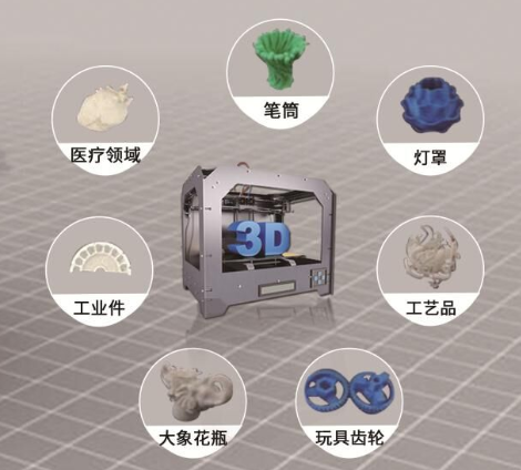 新市场环境下 汽车材料商的谋略与战术
