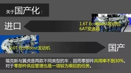 长安福特汽车全国生产基地布局及内部细节图盘点