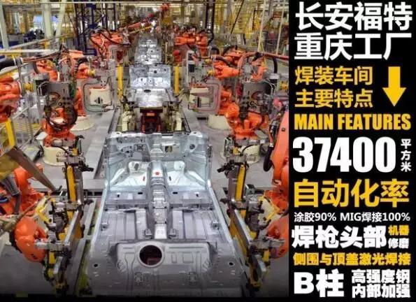 长安福特汽车全国生产基地布局及内部细节图盘点