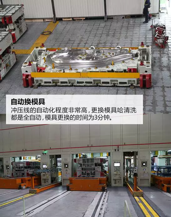 长安福特汽车全国生产基地布局及内部细节图盘点