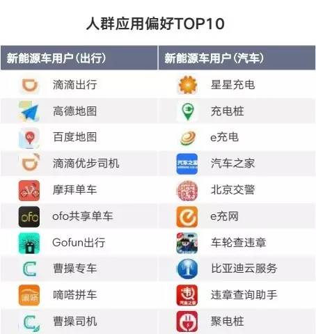 星星充电携手苏州埃威特 共谋新能源汽车领域资源拓展