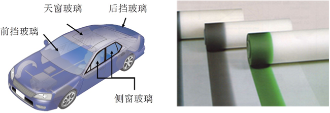 抢占“双积分”先机 纳米隔热技术成市场节能“新宠”