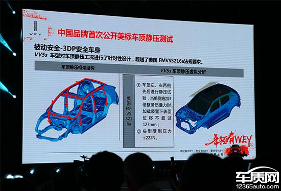 看得到的安全 WEY VV5安全技术解析