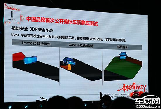 看得到的安全 WEY VV5安全技术解析