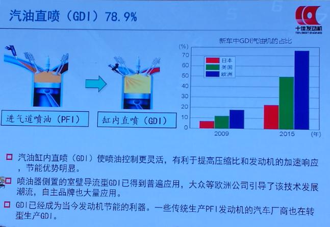 如何获评“十佳发动机”？专家评委解码获奖核心技术