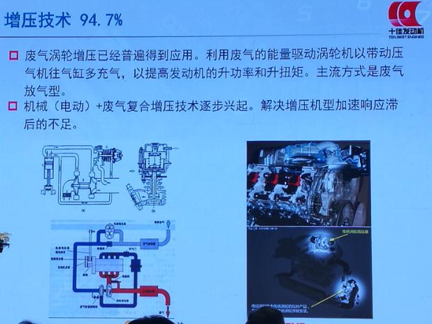 如何获评“十佳发动机”？专家评委解码获奖核心技术