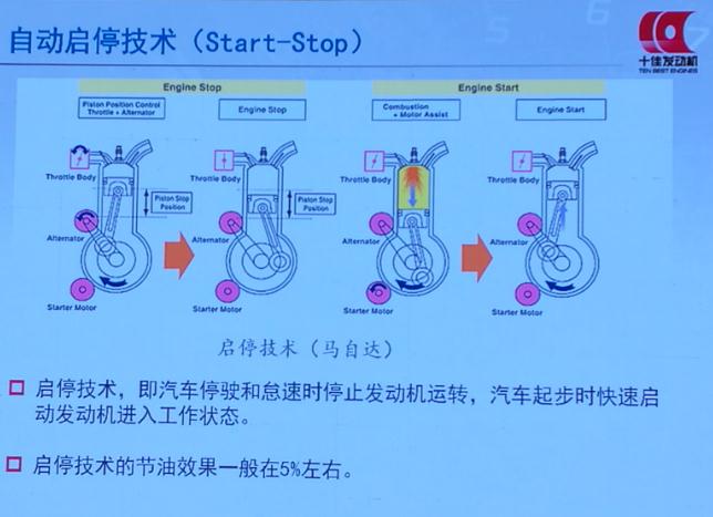 如何获评“十佳发动机”？专家评委解码获奖核心技术
