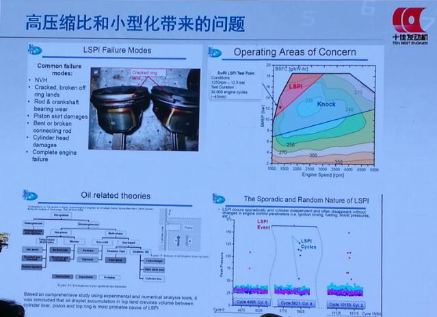 如何获评“十佳发动机”？专家评委解码获奖核心技术