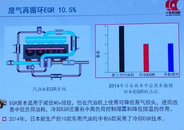 如何获评“十佳发动机”？专家评委解码获奖核心技术