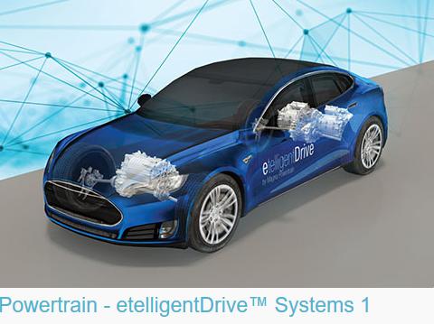 麦格纳推出etelligentDrive系统 提供电气架构方案