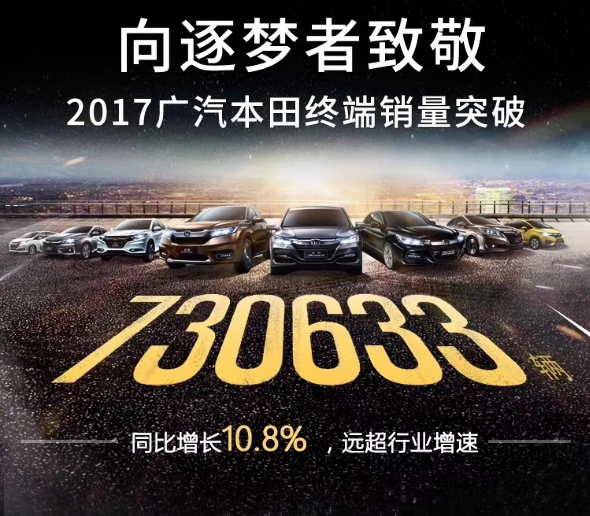轿车渐“失宠”小型SUV竞争趋白热化 2018年合资车企战略车型解析