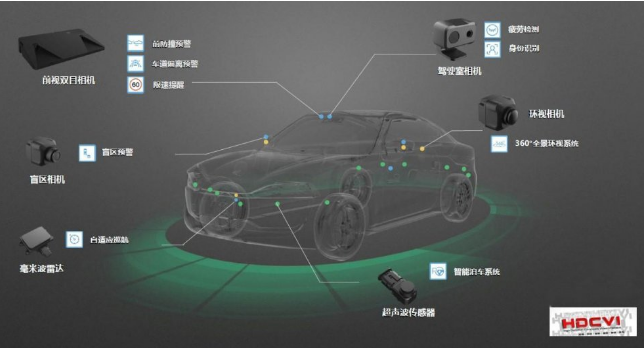 走“差异化”路线的零跑汽车，能否成新势力车企中的“黑马”？