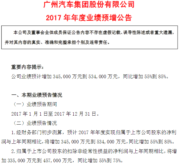2017年上市乘用车业绩预报：上汽一家独大 夏利巨亏16.5亿
