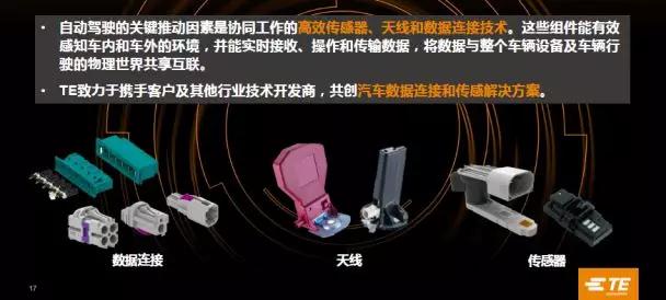 报告｜《自动驾驶之路》白皮书重磅发布（另：附赠价值699元智能汽车行业报告）