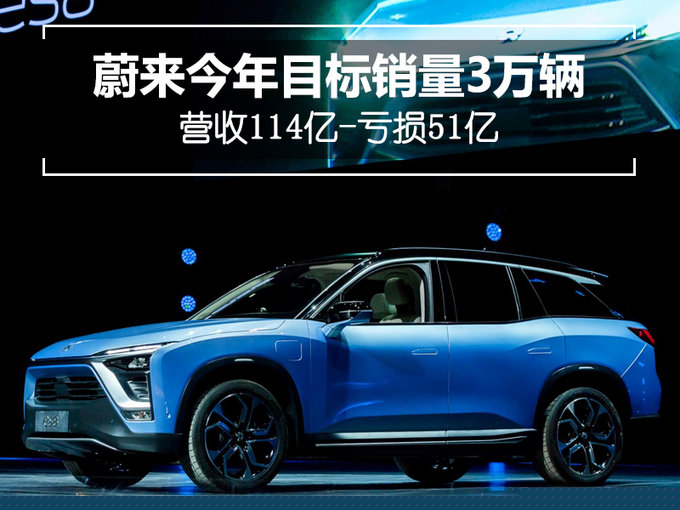 蔚来汽车4月上半月大事回顾