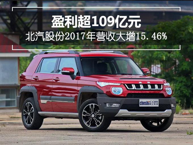 北汽集团4月上半月大事回顾