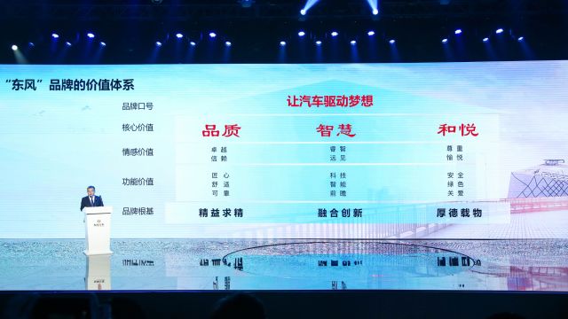 东风汽车集团有限公司发布品牌战略
