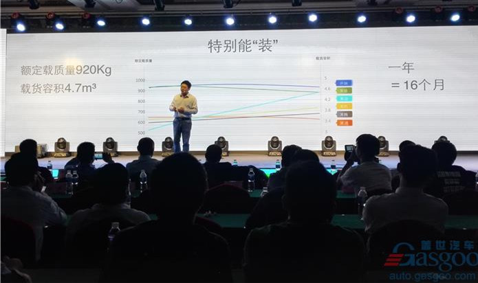 开瑞优优EV/优劲EV正式上市 补贴后售价8.08万起