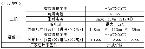 电装后装型驾驶员状态监视器正式发售