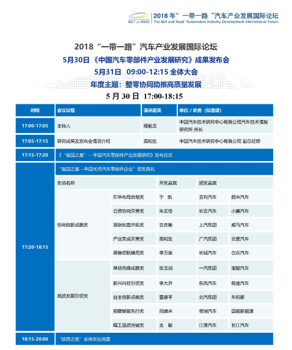 权威发布！5月30日《中国汽车零部件产业发展研究》成果发布会即将开启