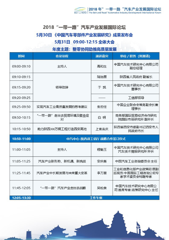 权威发布！5月30日《中国汽车零部件产业发展研究》成果发布会即将开启