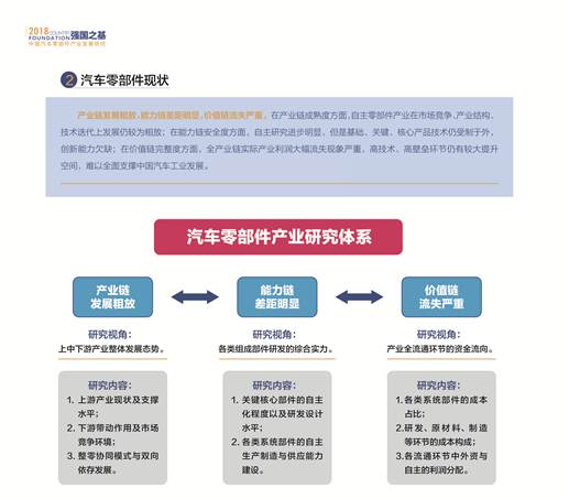 权威发布！《中国汽车零部件产业发展研究》助推汽车强国梦