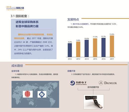 权威发布！《中国汽车零部件产业发展研究》助推汽车强国梦