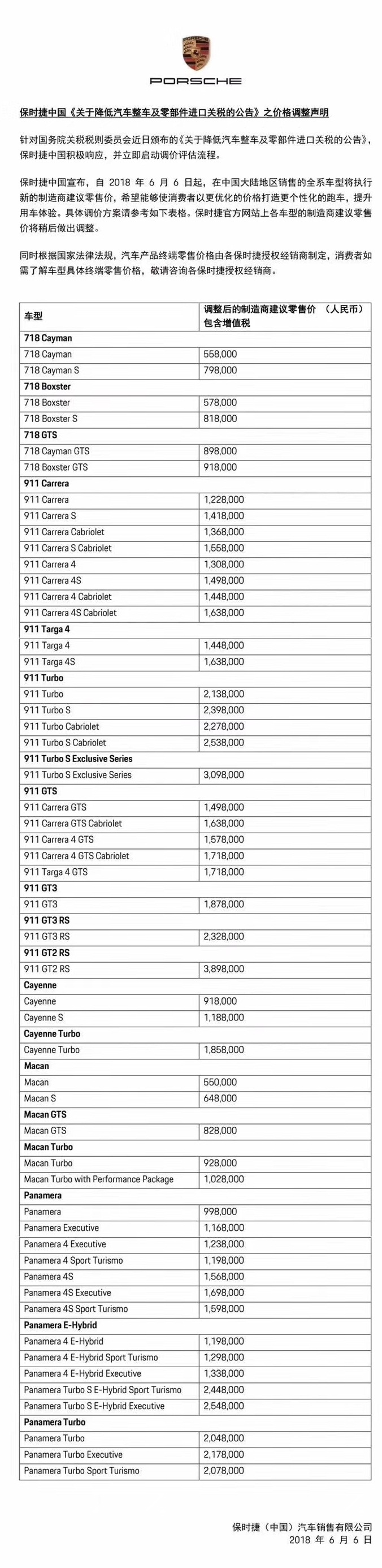 保时捷全系价格调整：911降20万，卡宴降12万！