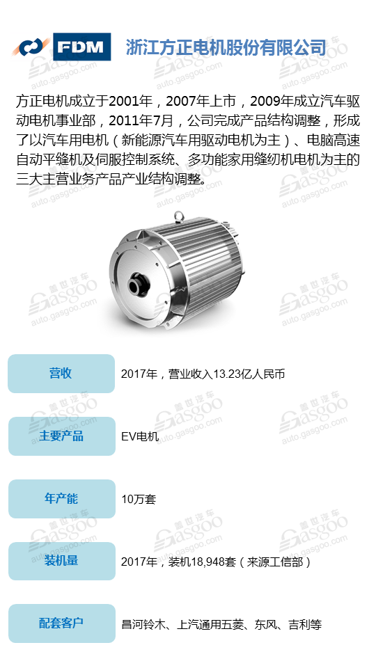 【企业评选】2018全球十大新能源汽车驱动电机供应商明星企业榜单 看看谁能入榜
