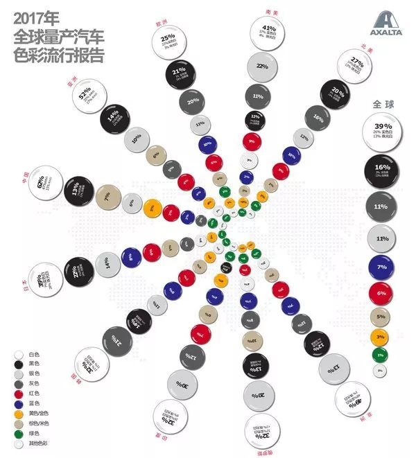 汽车“颜值担当 ”  色彩科技责无旁贷