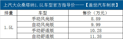 上汽大众桑塔纳1.5L车型上市 售价8.89-11.38万