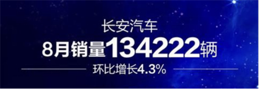 长安汽车，一半是鲜花一半是荆棘