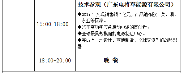 有料！新能源汽车为动力电池“铝”创辉煌