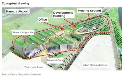 电装将在羽田机场建新工厂 用于自动驾驶技术研发和测试