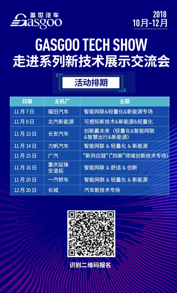 聚焦智能网联&轻量化&新能源  走进福田汽车专场活动圆满成功！