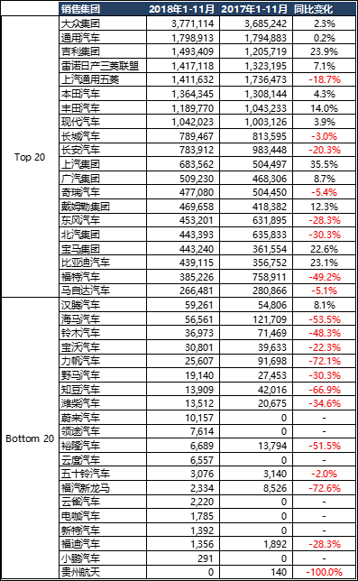 车市——情天再补虽无术，缺月重圆会有时
