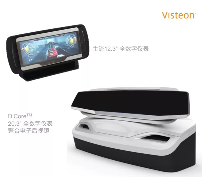 最全盘点！2019 CES技术供应商们的“酷炫新品”抢鲜看