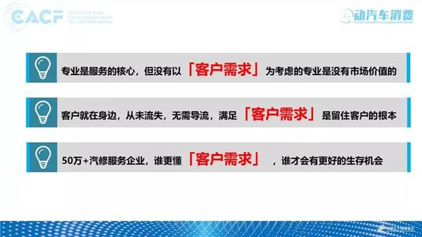 深度调研 | 2018中国汽车售后服务质量消费者体验年度报告