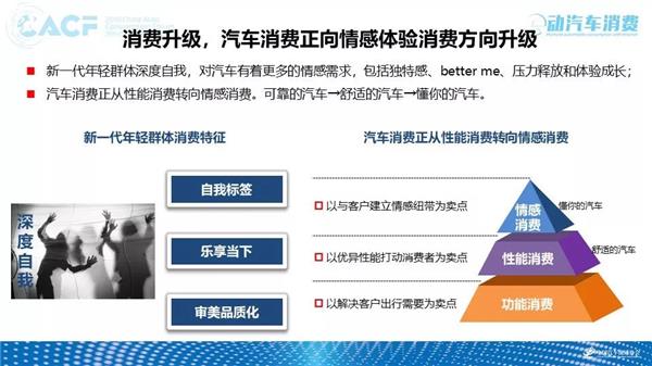 深度调研 | 2018中国汽车售后服务质量消费者体验年度报告