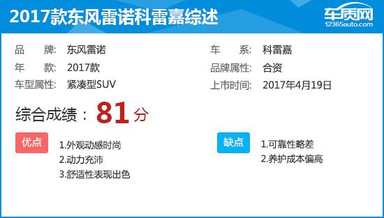 2017款东风雷诺科雷嘉完全评价报告