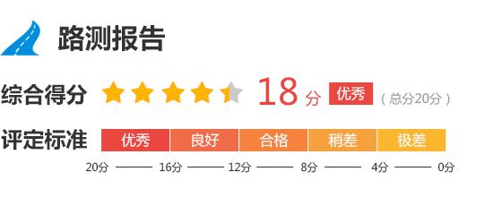 2017款东风雷诺科雷嘉完全评价报告